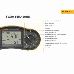 Fluke 1664FC UK Çok Fonksiyonlu Elektriksel Test Cihazı