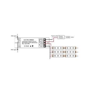 Mervesan Led Dimmer RF MRW-D-25A 300W 12/24V Kontrol Tek Renk Şerit Ledler için