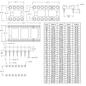 24 Lü Precision Entegre Soketi 217-24 Dar Tip