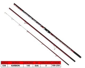 Captain 1454 Longfire 420cm 3 Parça Surf Kamış 100-250gr Atar