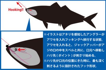 Arukazik Ar.Head Jack Upper Lrf Jighead 0.8 gr #10