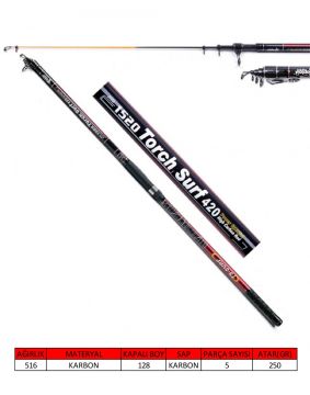 Captain 1520 Torch 420cm Tele Surf Kamış 150-250gr Atar