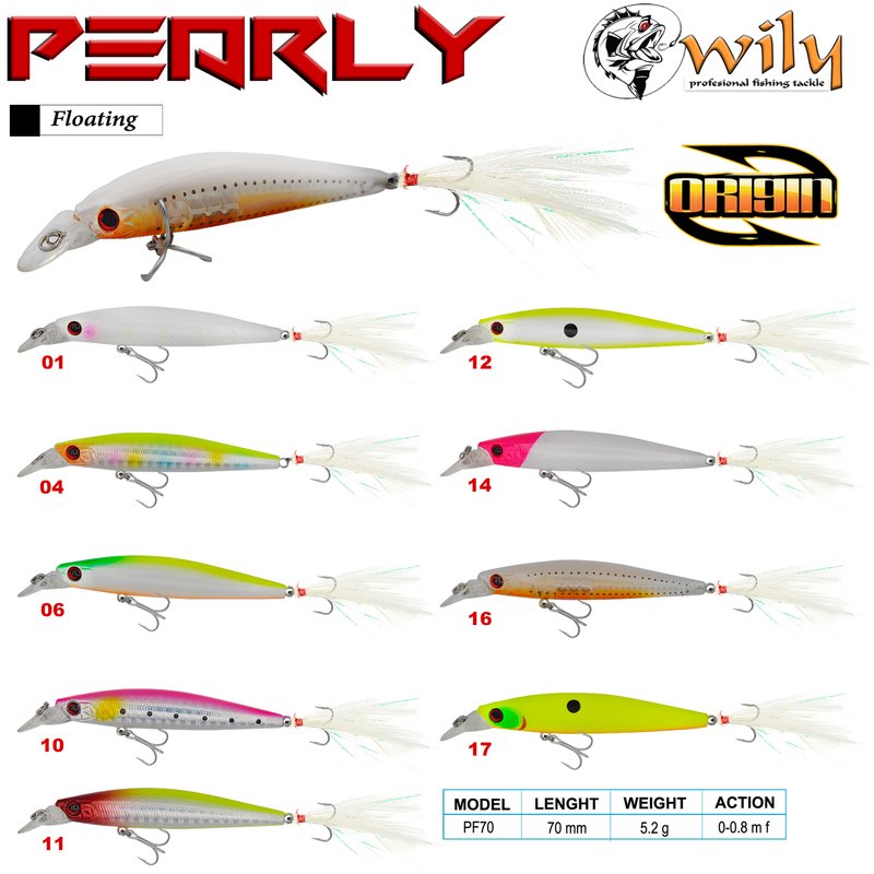Wily Pearly 7 cm Maket Balık 5.2 gr (0-0.8Mt)
