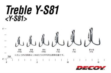 DECOY Y-S81 Treble Süper Heavy Duty Güçlendirilmiş Üçlü İğne