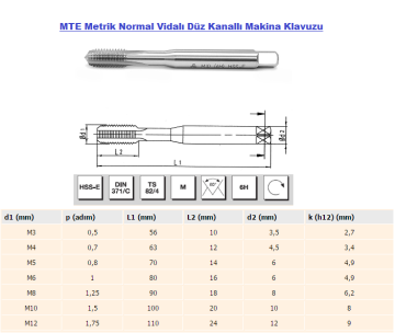 MTE 371/C-M3 Metrik Normal VidalıMakina Kılavuzu - DÜZ KANALLI