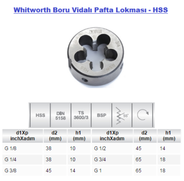 EVAR 5158-G1/4'' Whitworth Boru Vidalı Pafta Lokması- HSS