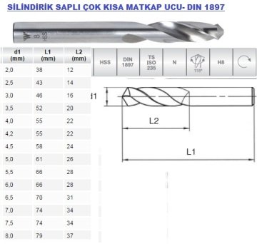 EVAR 2.5 mm Çok Kısa Matkap Ucu - HSS
