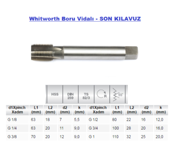 MTE 5157/C-G1/8'' Whitworth Boru Vidalı - SON KILAVUZ