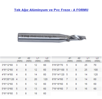 EVAR 3x8x12x60 Tek Ağız Alüminyum ve Pvc Freze - A FORMU