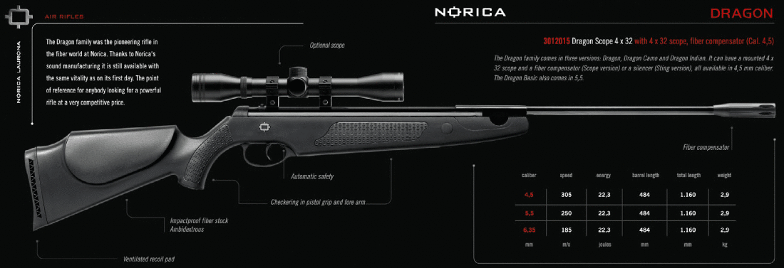 Norica Dragon Havalı Tüfek