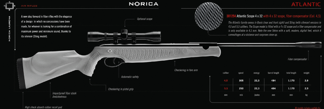 Norica Atlantic Basic Havalı Tüfek