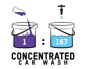 Valet Pro Concentrated Car Wash 500ml Seramik Korumalar için PH Dengeli Konsantre Şampuan