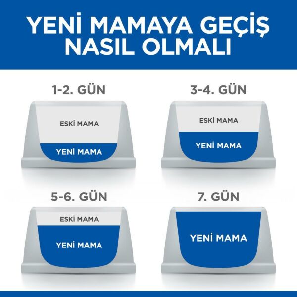 Hill's SCIENCE PLAN Tavuklu Yavru Kedi Maması 3kg