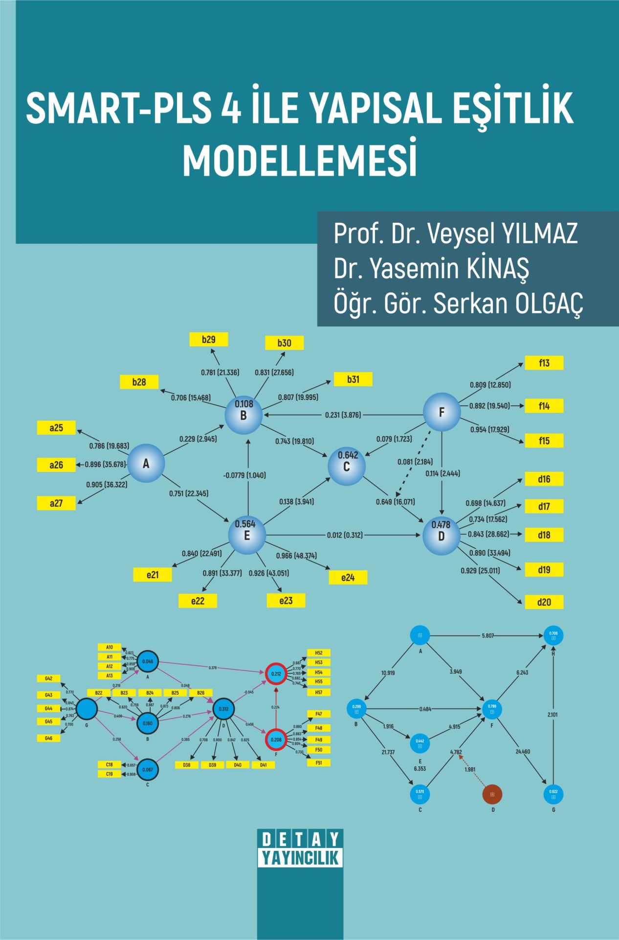 SMART-PLS 4 İLE YAPISAL EŞİTLİK MODELLEMESİ