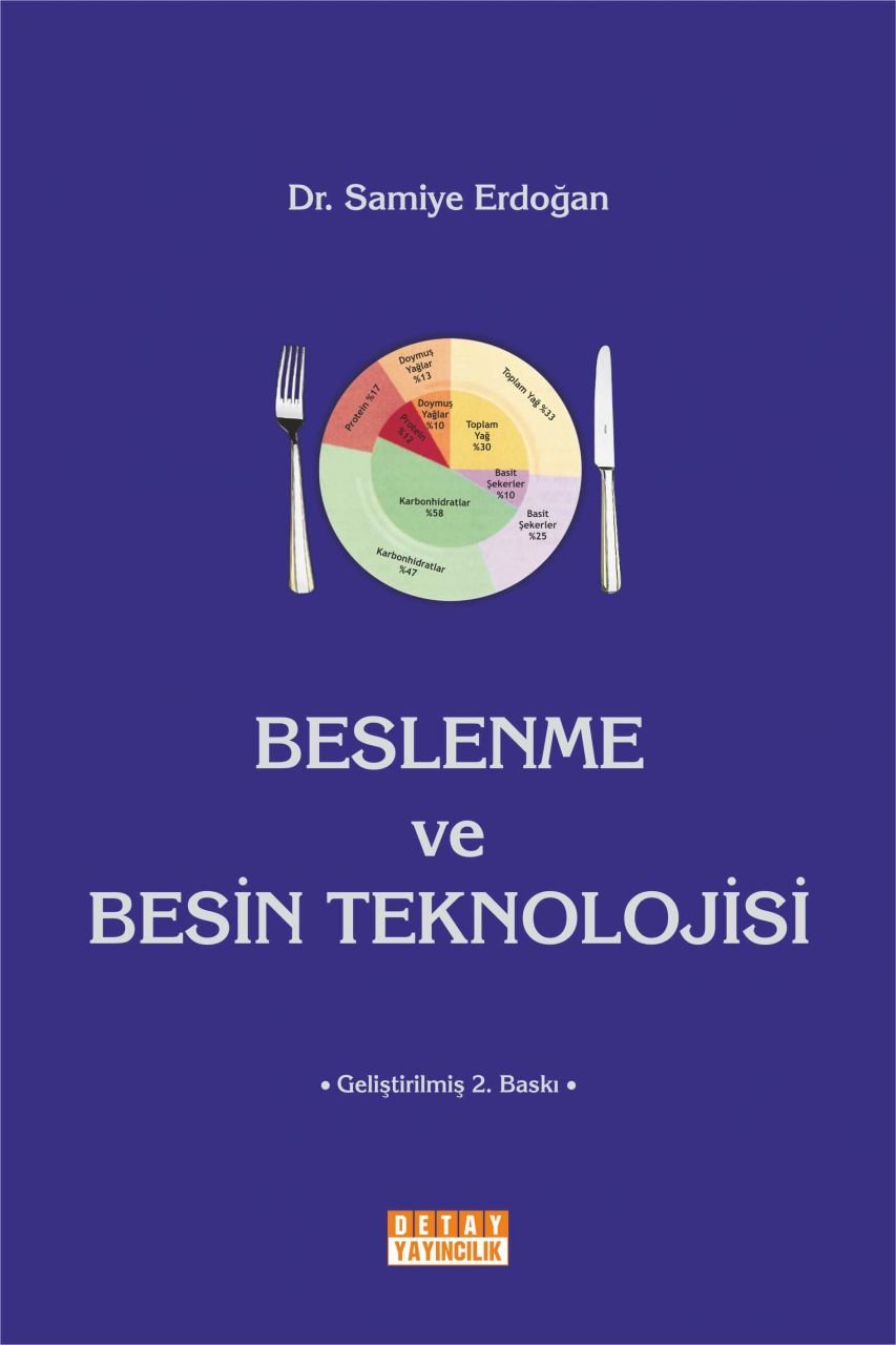 BESLENME VE BESİN TEKNOLOJİSİ