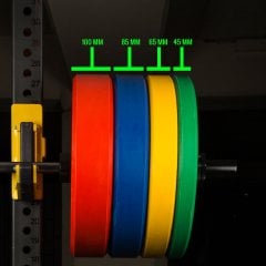 Gymholix Color Bumper Plaka (Renkli CrossFit Olimpik Kauçuk Plaka)