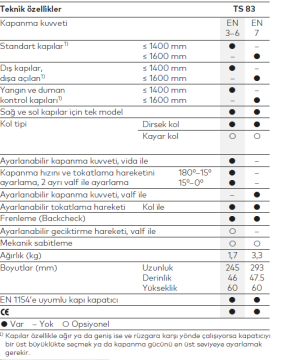 Dorma TS 83 EN7 Kapı Hidroliği