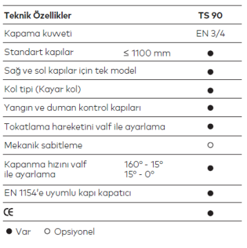 Dorma TS 90 Kapı Yayı