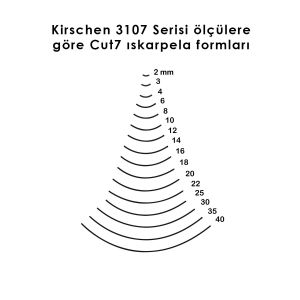 Kirschen Düz Oluklu Ağız Oyma Iskarpelası Cut7 - 10mm
