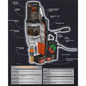 ALFRA ROTABEST RB 80 X 1800 w Elektro Manyetik Matkap