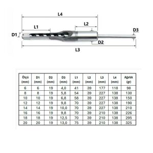 Titi 3708 Kare Delik Zıvana Açma Ahşap Matkap Ucu 8 mm