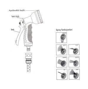 Daye DY2077 7 Fonksiyonlu Sprey Bahçe Sulama Hortum Tabancası