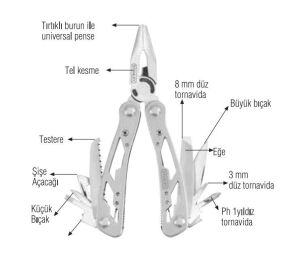 STANLEY 0-84-519 Çok Fonksiyonlu Pense