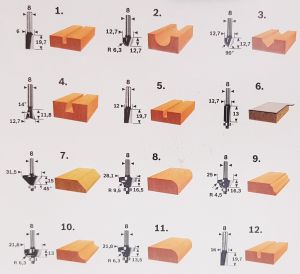 Bosch 2607019466 Ahşap Freze Uç Seti 12 Parça 8 mm Sap