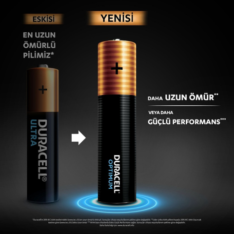 Duracell Optimum AA Kalem Pil 4'lü Kart