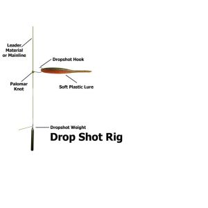 Trofem Drop Shot Kurşunu 14 gr