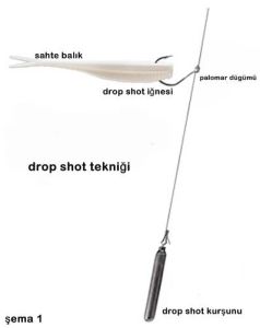 Trofem Drop Shot Kurşunu 14 gr