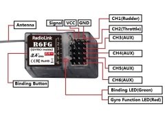 R6FG Rx / Gyro Entegreli Alıcı