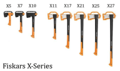 Fiskars X10 Parçalama Baltası