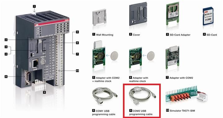 ABB TK503 PROGRAMLAMA KABLOSU