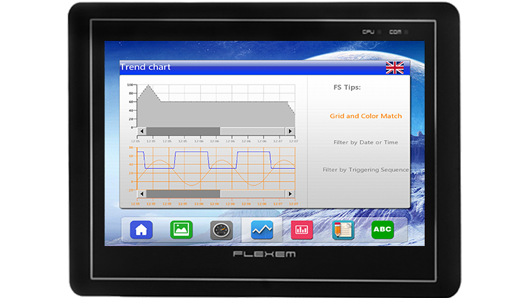 FE4097CE 9.7'' Ethernetli