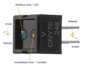 CNY70 Kızılötesi Sensör - Kaliteli Versiyon