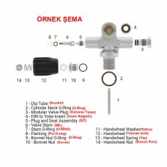 KRAKEN Tüp Vana El Çarkı Somun Pulu