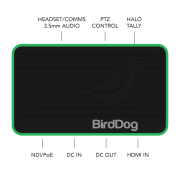 BirdDog Flex 4K In