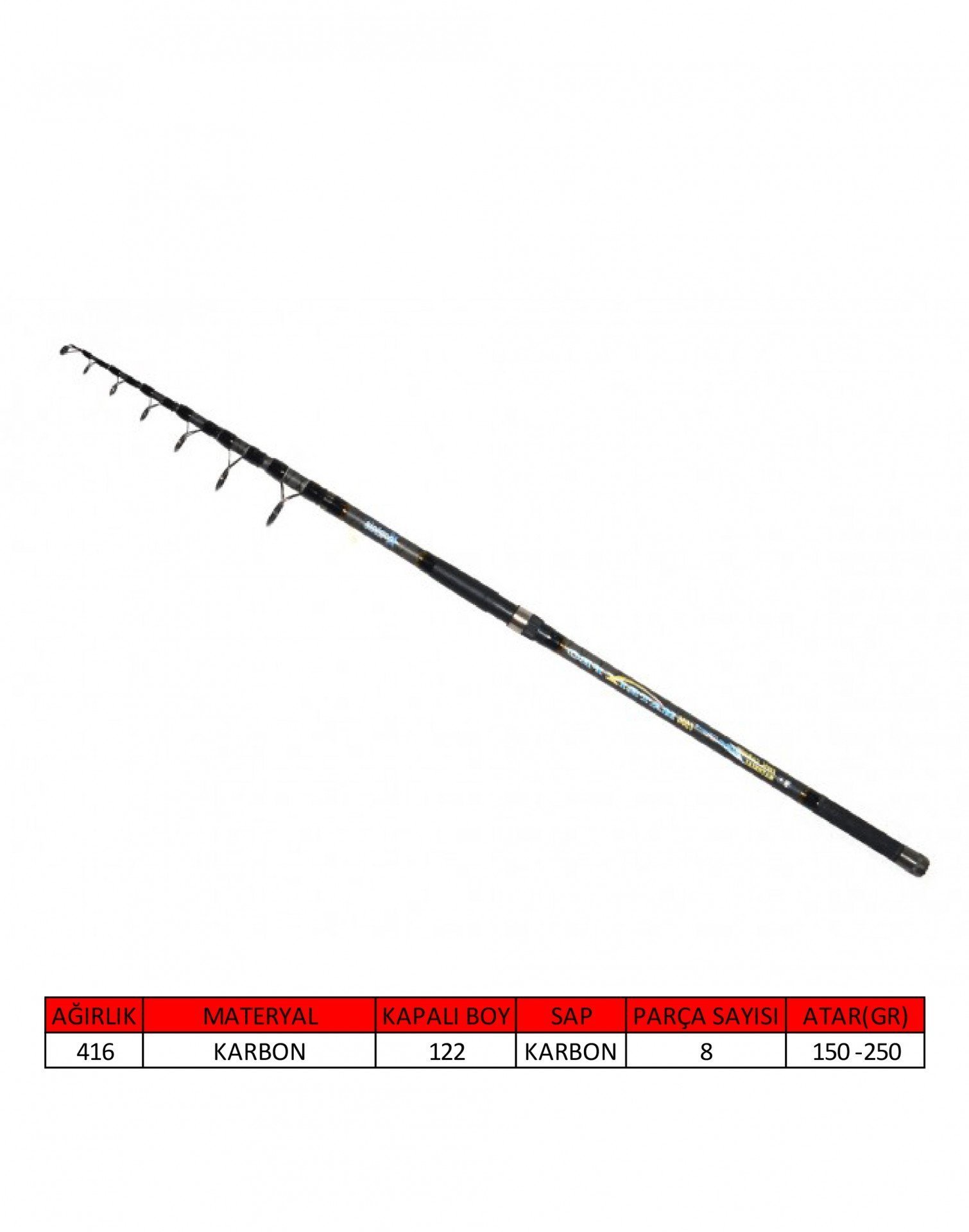 Captain 1506 Matrix Pro 420cm Tele Surf Kamış 150-250gr Atar