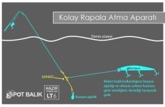 Evostar Kurşunlu Kolay Suni Yem Atma Aparatı LT6