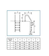 Havuz Merdiveni 3 Basamak Standart Model 316