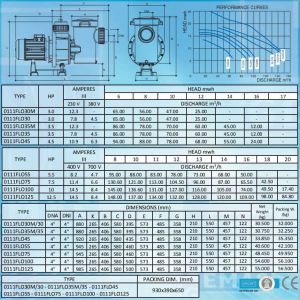 Flo350M 3.5Hp 220 V Flodeer Havuz Pompası