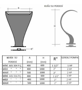 316 Krom Mini Kuğu Model Su Perdesi 400x600mm