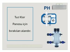 Ph Dozaj Ünitesi Sistem I6