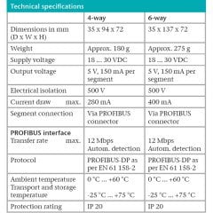 FLEXtra® multiRepeater 4-way, 6 way PROFIBUS repeater - PROFIBUS TEKRARLAYICI 4 KANALLI, 6 KANALLI