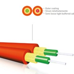 Simplex, Duplex and Breakout cable