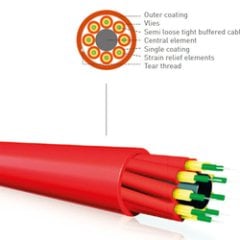 Simplex, Duplex and Breakout cable