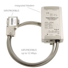 SSW7-TS PRO, MPI/PROFIBUS adapter with Modem; analog/GSM