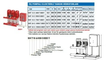 Sumak SMKT 750/2 EJY  1X7.5 Hp-1X1.8 Hp  380V  Elektrikli ve Joker Pompalı Yangın Söndürme Sistemi