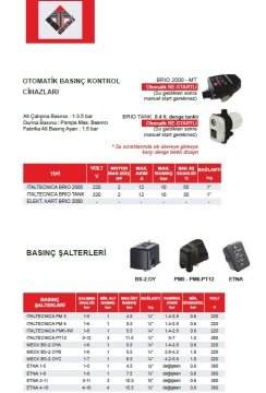 ITALTECNICA  PM 5  (1-5 BAR ÇALIŞMA ARALIĞI) 220 V  MONOFAZE BASINÇ ŞALTERİ (DURUK ŞALTER)